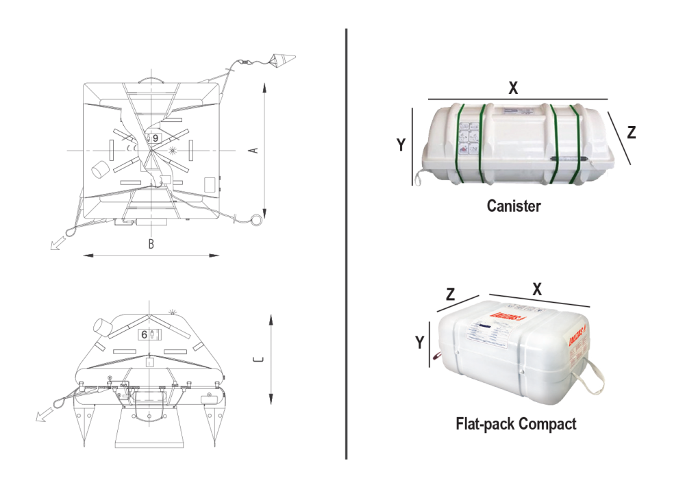 ARIMAR Liferaft SOLAS DEEP SEA II,Throw Overboard,25 prs,canister (A)1