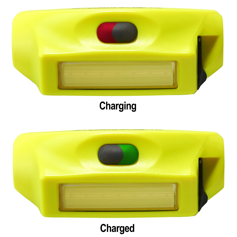 Streamlight Bandit Pro - Includes USB cord - Clam - Yellow - 2