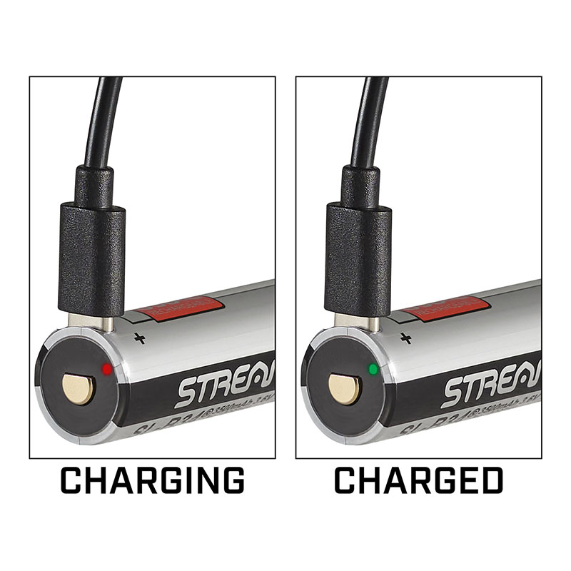 Streamlight MegaStream USB - Includes (1) SL-B34 rechargeable battery pack, USB-C cord and holster - Box - Black - 5