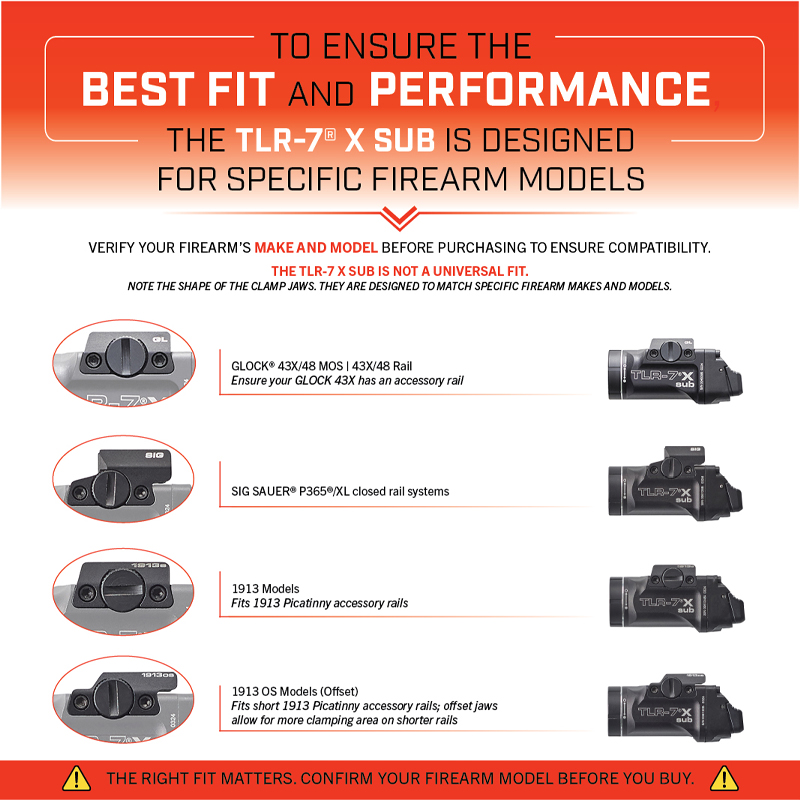 Streamlight TLR-7 X sub (1913OS) - Includes mounting kit with key, multi-tool and (1) CR123A lithium battery - 3
