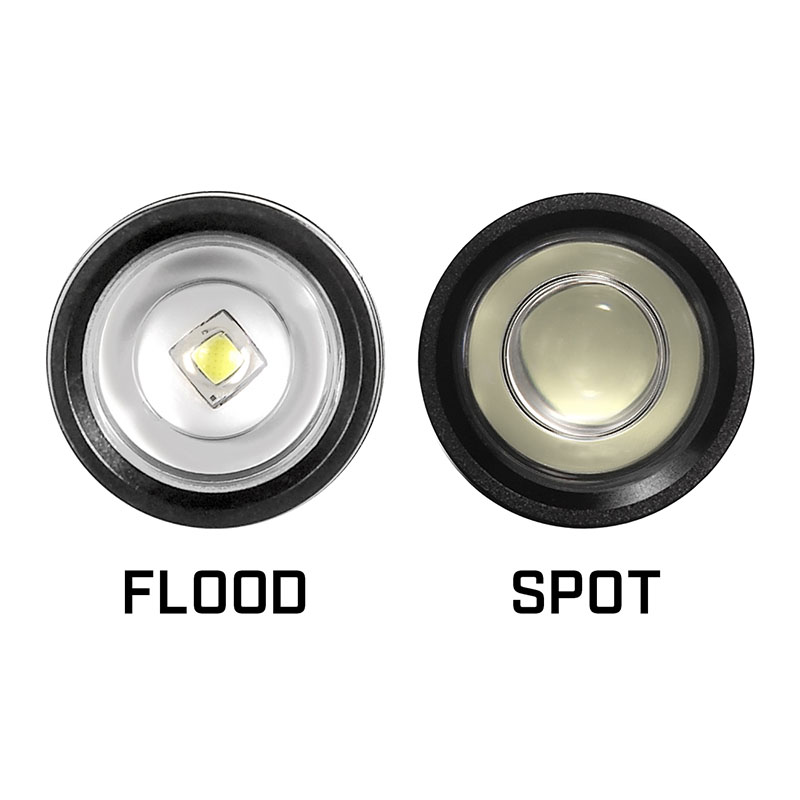Streamlight Streamlight Jr. F-Stop - Includes Alkaline batteries - Box - Black - 3