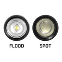 Streamlight Streamlight Jr. F-Stop - Includes Alkaline batteries - Box - Black - 3