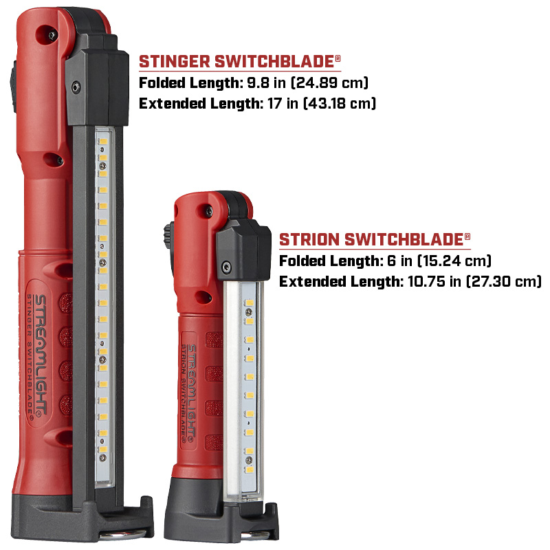 Streamlight Strion Switchblade - 120V/100V AC PiggyBack - Red - 5