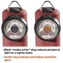 Streamlight Survivor (InMetro) (WITHOUT CHARGER) - Orange - 2
