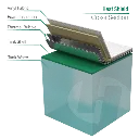 9126-cross-section_500x.webp