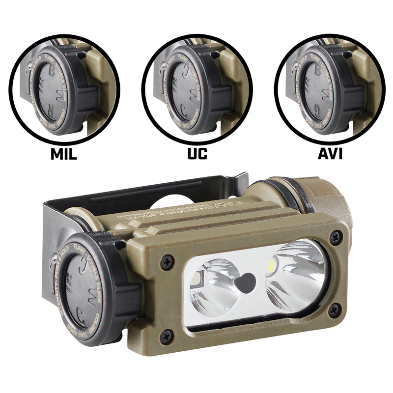 Streamlight Sidewinder Compact III UC (User Configurable) Model - Includes E-Mount, headstrap, (1) AA alkaline battery and (1) CR123A lithium battery - Box - 3