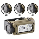 Streamlight Sidewinder Compact III UC (User Configurable) Model - Includes E-Mount, headstrap, (1) AA alkaline battery and (1) CR123A lithium battery - Box - 3