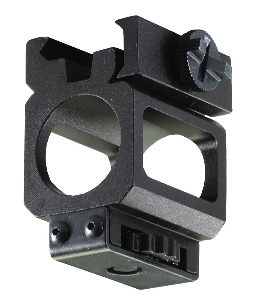 Streamlight Rail Mount - Strion Series