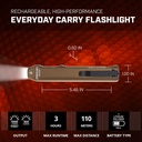 Streamlight Wedge - Includes USB-C cord and lanyard - Coyote
