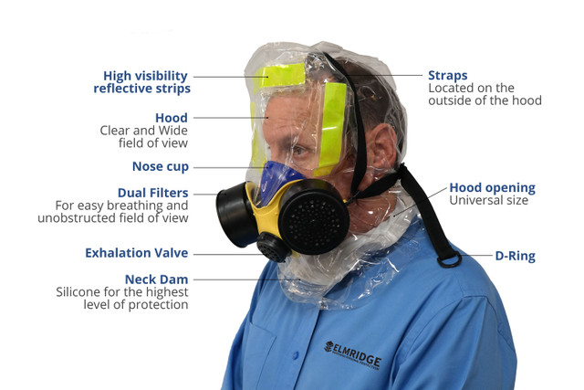 ELMRIDGE iEvac® Smoke Hood / Fire Escape Mask