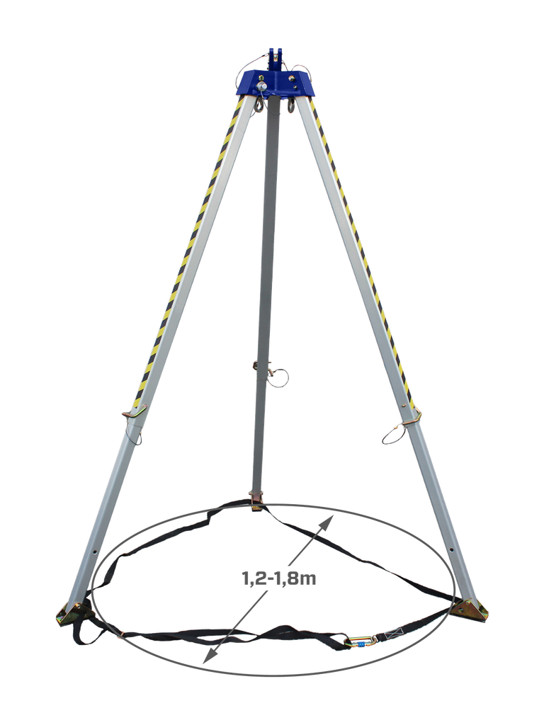 Irudek Anchoring Devices And Confined Space Trip 1